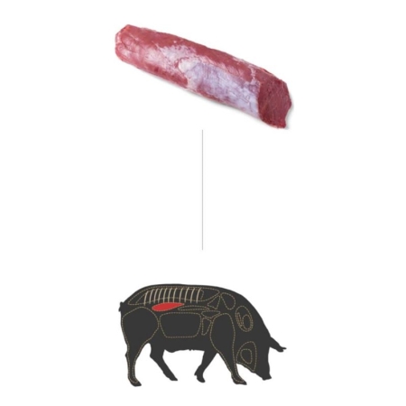 SOLOMILLO BELLOTA IBERICO FISAN (KG)